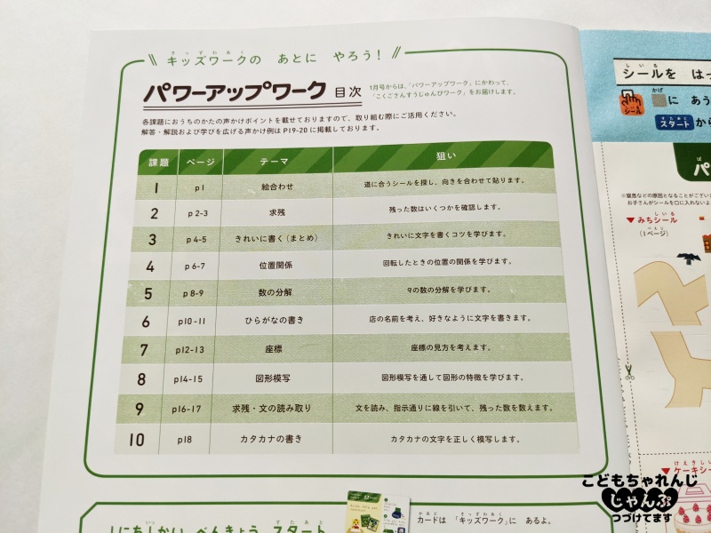 こどもちゃれんじじゃんぷ12月号<総合コース>感想・口コミレビュー